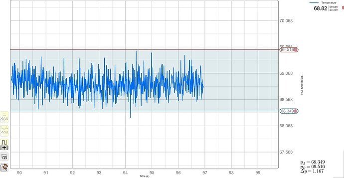 PhysLogger 30