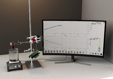 Experimental Setup